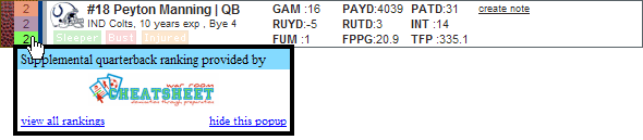 Our quarterback rankings are integrated into our fantasy football cheat sheets.
