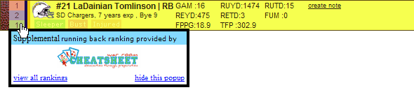 Our running back rankings are integrated into our fantasy football cheat sheets.