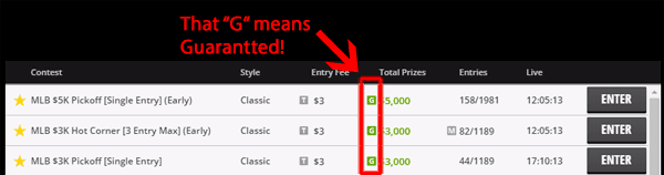 draftkings-guaranteed-contests.png DraftKings Guaranteed Contest Payouts
