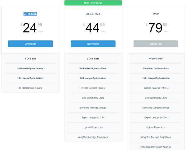 daily-fantasy-nerd-pricing.jpg Daily Fantasy Nerd Pricing
