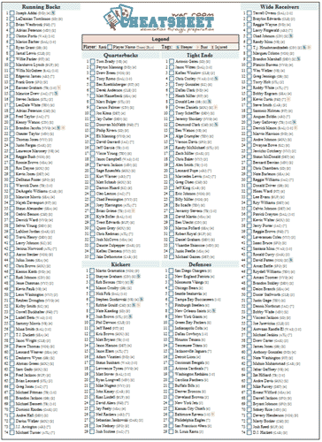 Nfl Cheat Sheet Depth Chart