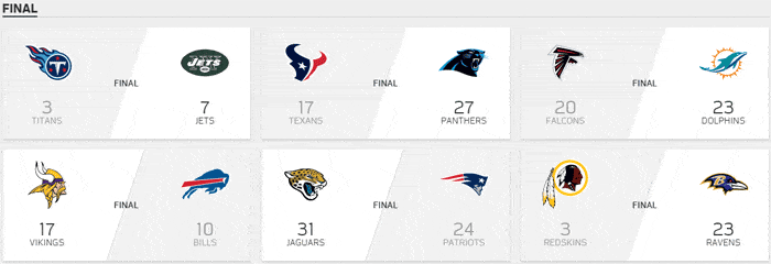 NFL game results with scores