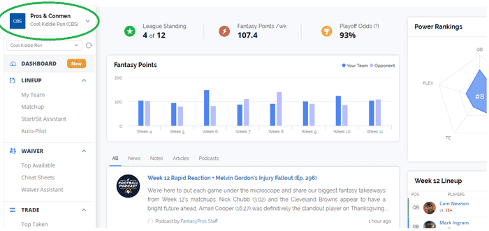 My Playbook Dashboard Review