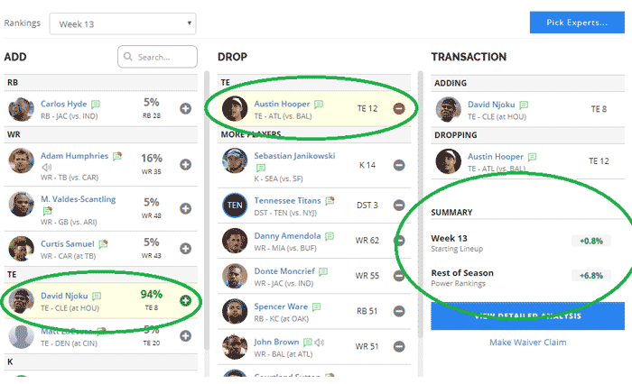 Waiver Assistant Review