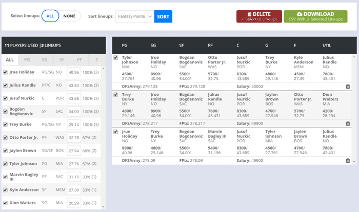 Domination Station Optimized Lineups