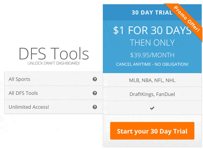 Draft Dashboard Cost