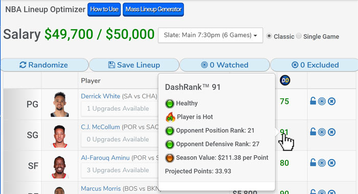 Lineup Optimization Player Details