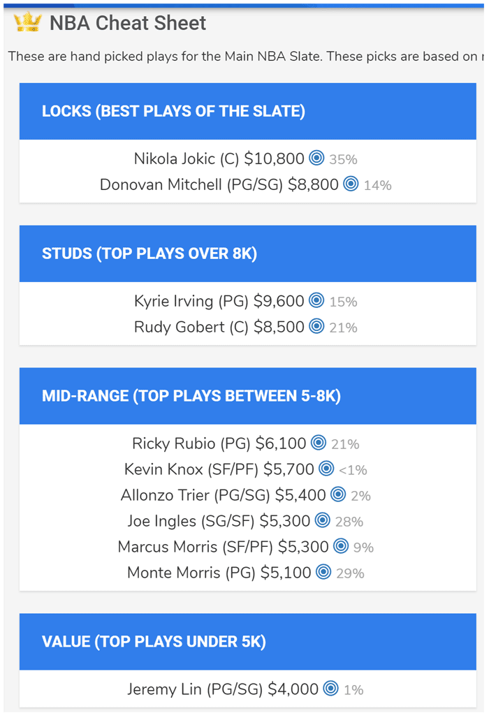 Draft Dashboard Cheat Sheet
