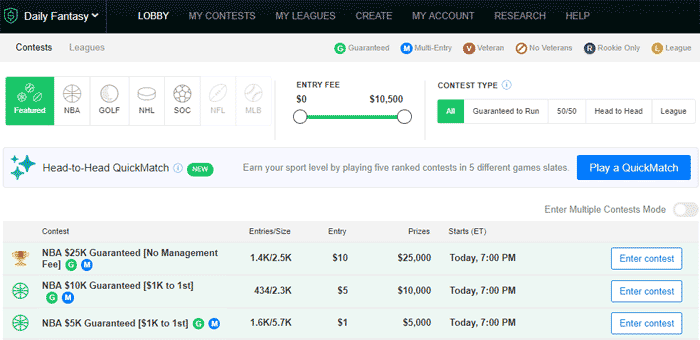 Yahoo DFS Contest Lobby