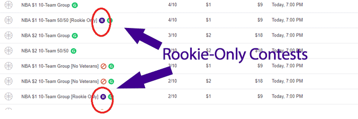 Yahoo Rookie Only Contests