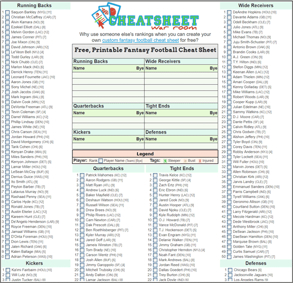 Fantasy Cheat Sheet Printable