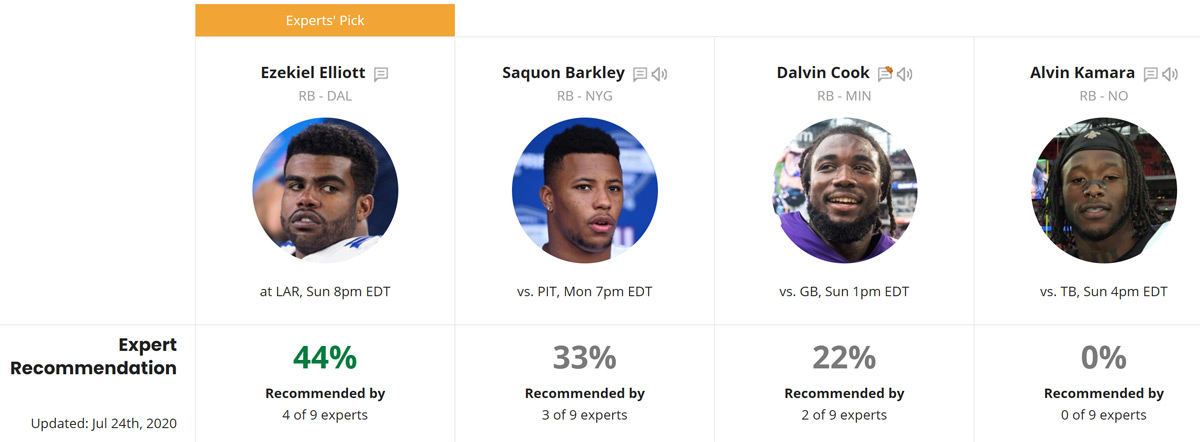 Four NFL Player Comparison