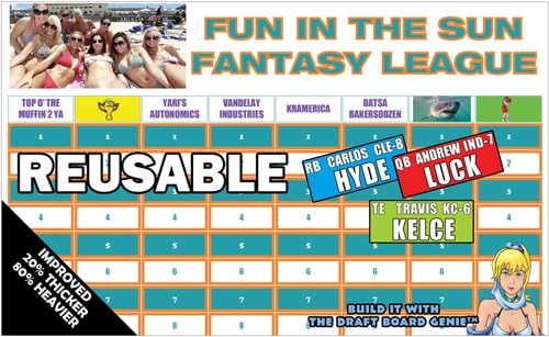 The 7 Best Draft Boards For 2020 Custom Reusable More