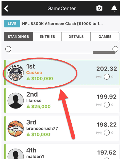 DraftKings NBA Optimizer Winner