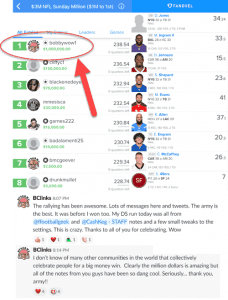 7 NBA Lineup Optimizers to Dominate DFS in 2024