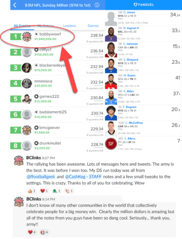 7 NBA Lineup Optimizers to Dominate DFS in 2024