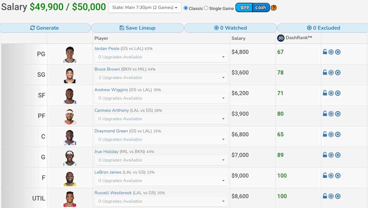 NBA Lineup Optimizer from Draft Dashboard