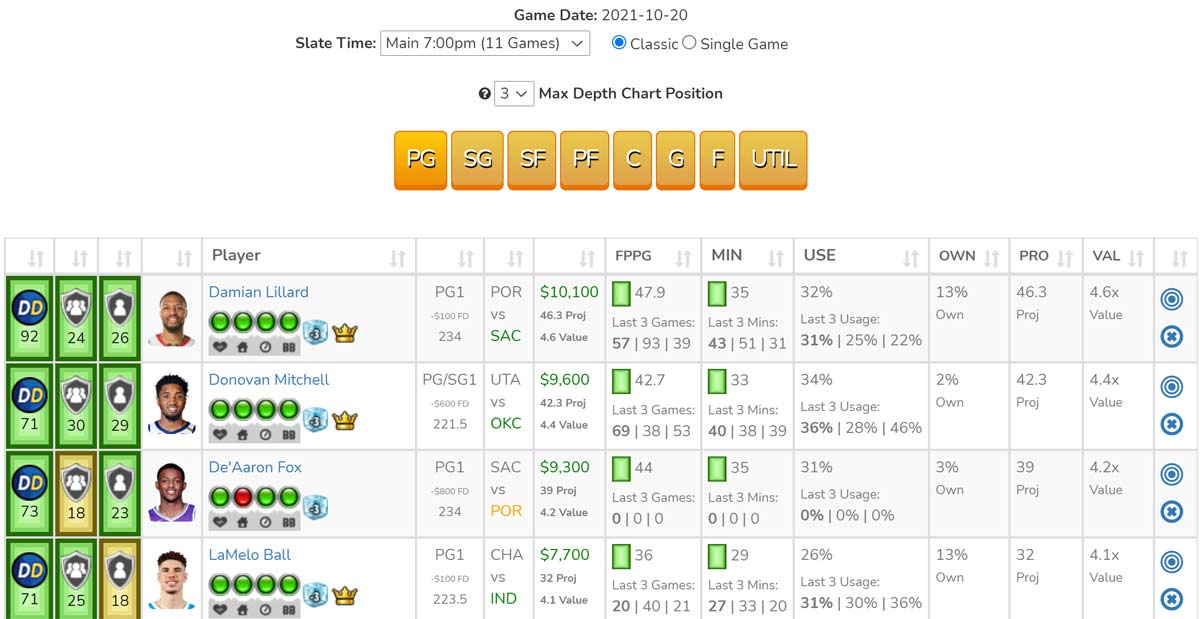 Draft Dashboard Position Optimizer