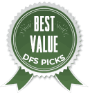 Best Value NASCAR DFS Picks
