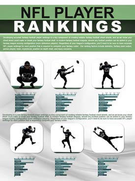 Best Ball Rankings & Cheat Sheets