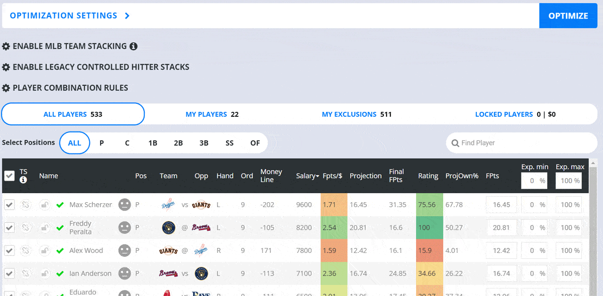 Best MLB Lineup Optimizer Settings