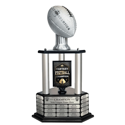 Best Perpetual Trophy