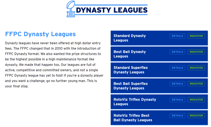 Best Dynasty Fantasy Football Leagues from FFPC