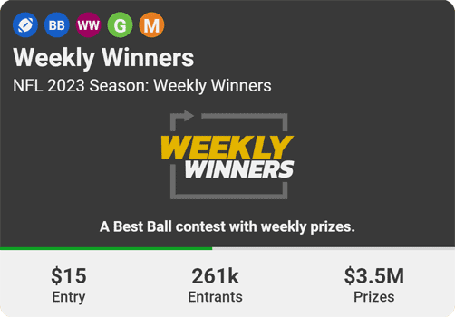 Underdog Fantasy Basketball League Weekly Winners