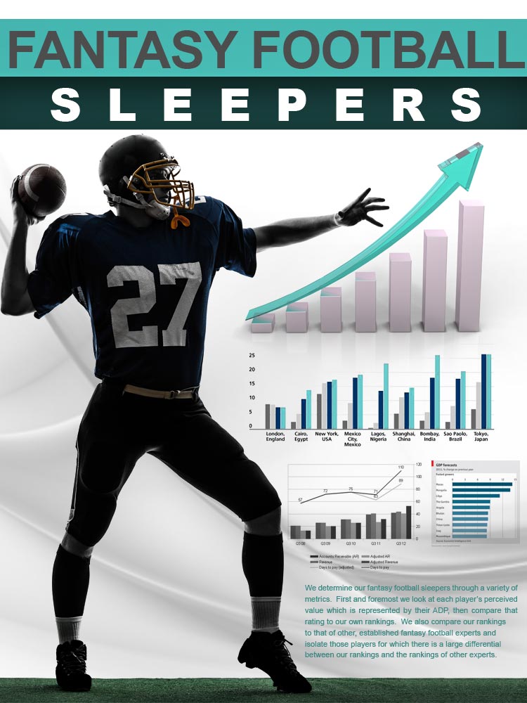 2020 Fantasy Football Sleeper Projections Players to Target