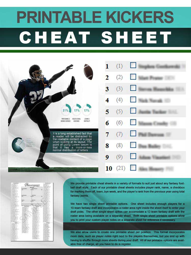 Kickers Cheat Sheet in Printable Format for 2024