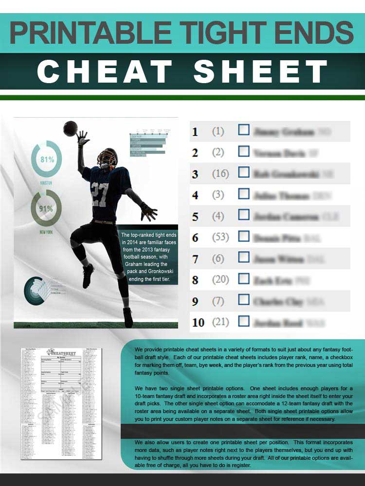 Tight Ends Cheat Sheet in Printable Format for 2020