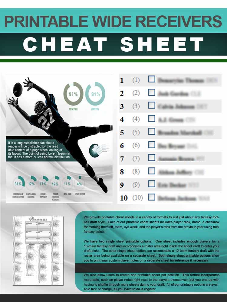 Wide Receivers Cheat Sheet in Printable Format for 2024